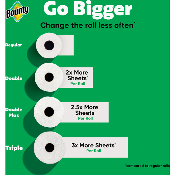 Bounty Full Sheet Paper Towels, 8 Double Plus Rolls Bounty Full Sheet Paper Towels, 8 Double Plus Rolls