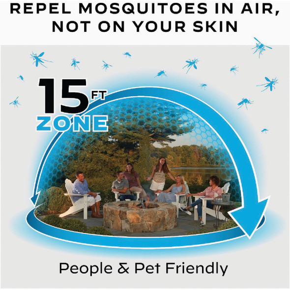 Thermacell Patio Shield 12 Hr. Royal Mosquito Repeller