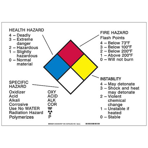 Brady NFPA Placard, NFPA Diamond Picto, vinyl, 14 in W, 10 in H 76415