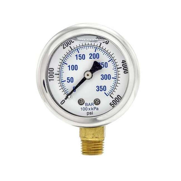 Pic Gauges 201L-204R