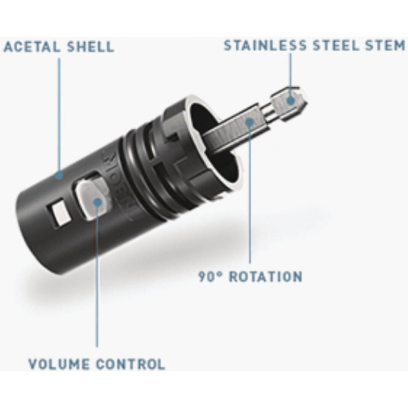 Moen Duralast 2-Handle Faucet Cartridge