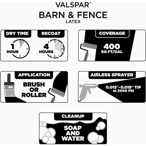 Valspar Latex Paint & Primer In One Flat Barn & Fence Paint, Red, 5 Gal.