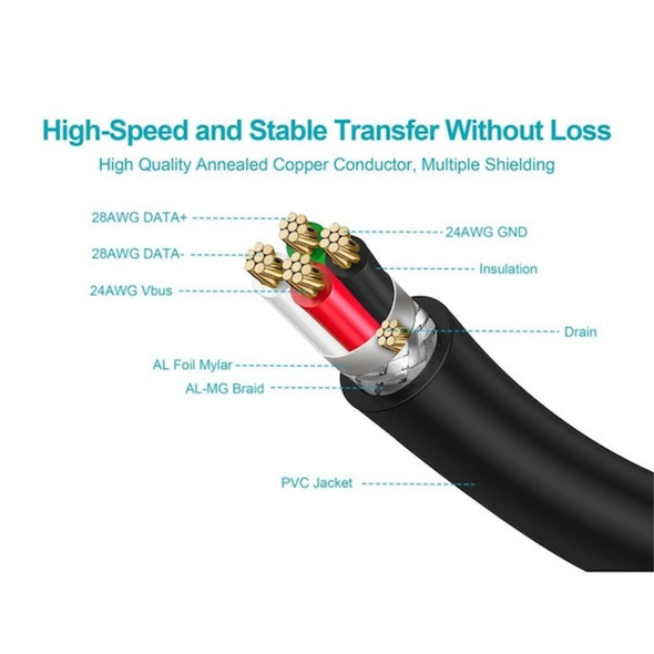 Monoprice Standard USB Cable,Black,6ft L 5448