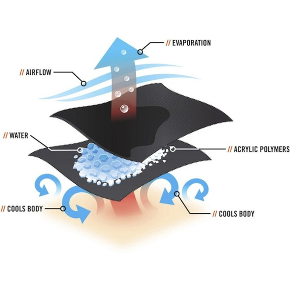 Ergodyne Bandana, Lime, Solid, Hook-and-Loop 6705