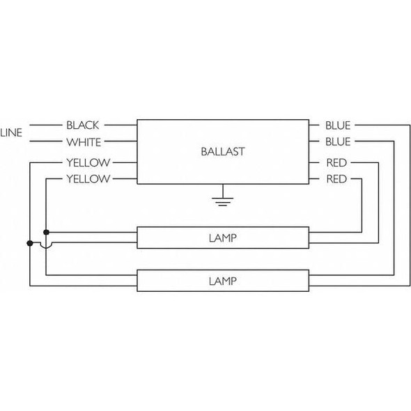 Advance FLUOR Ballast,Electronic,Rapid,110W ICN-2S110-SC