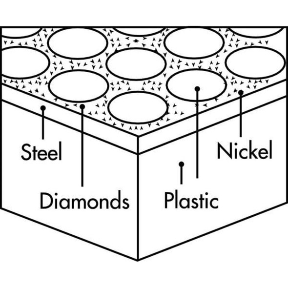 Dmt Pocket Diamond Set, Diamond, M25, M45, M9 Grit, Green-Red-Blue W7EFC