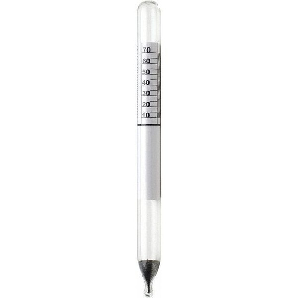Durac Hydrometer, Specgravity,Baume Dual Scale B61806-0400 Durac Hydrometer, Specgravity,Baume Dual Scale B61806-0400