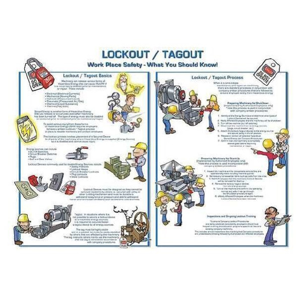 Zing Safety Poster, Lockout Tagout, 18 in H x, 24 in W, Plastic 6065