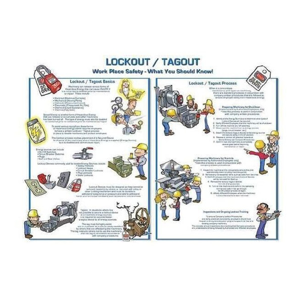 Zing Safety Poster, Lockout Tagout, 18 in H x, 24 in W, Plastic 6065