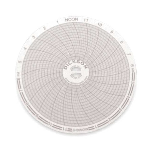 Dickson Circular Paper Chart, 24 hr, 60 pkg C015