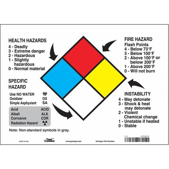 Condor Safety Sign,14" Wx10" H,0.004" Thickness 476G65 Condor Safety Sign,14" Wx10" H,0.004" Thickness 476G65