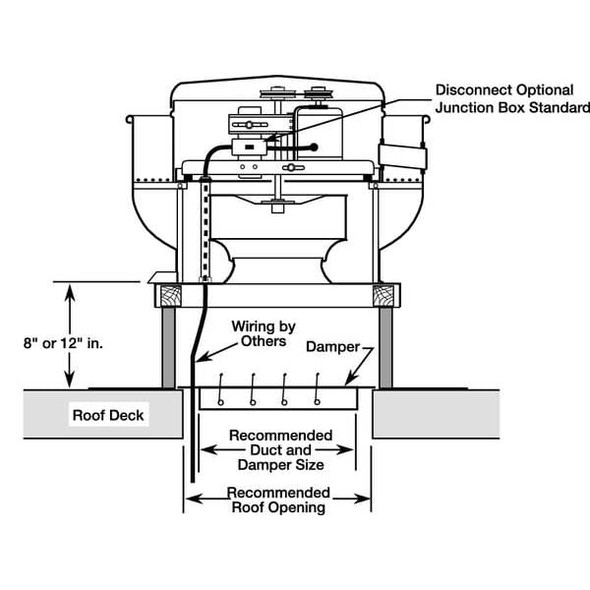 Dayton Upblast Less Drive Package,11-1/4 In 4YY14