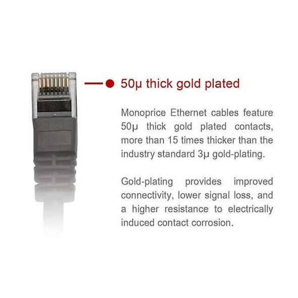 Monoprice Ethernet Cable,Cat 5e,Orange,3 ft. 2136