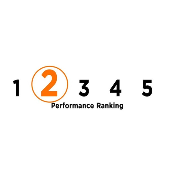 Keson MarkingChalk, Yellow, Semi-Permanent, 8oz 8Y