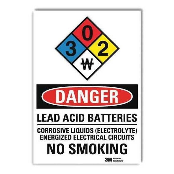 Lyle U3-2083-RD_7X10
