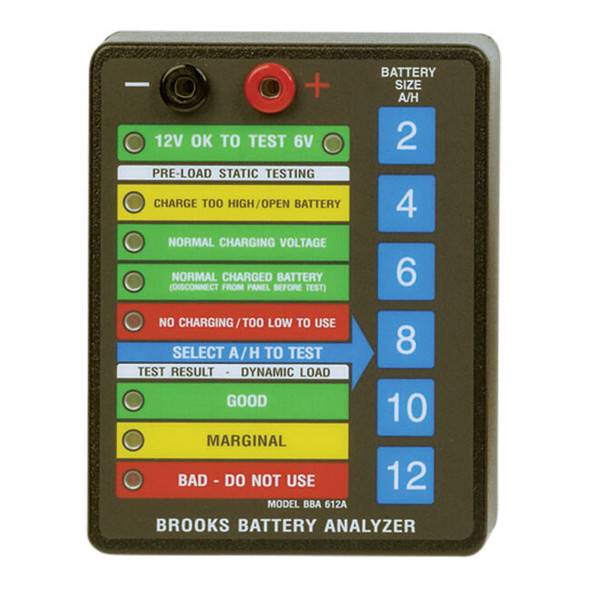 6V/12V Battery Analyzer, 1/Each