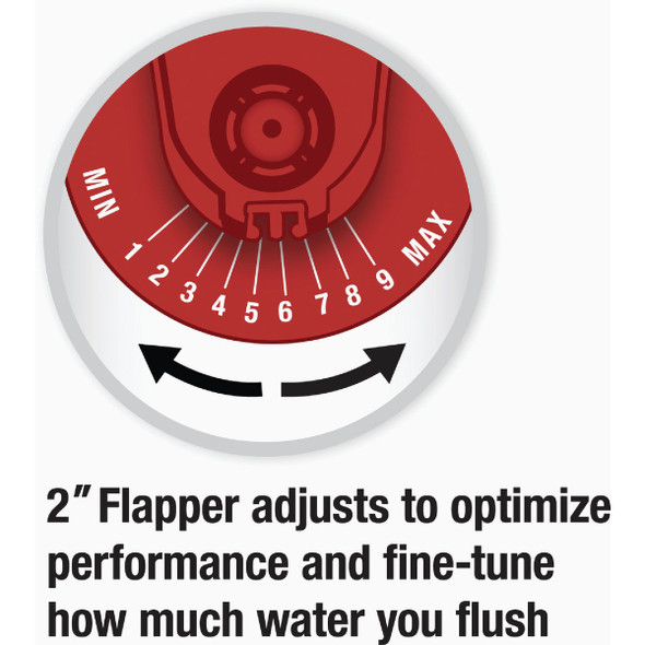 Fluidmaster PerforMAX Fill Valve & 2 In. Flapper Kit Fluidmaster PerforMAX Fill Valve & 2 In. Flapper Kit