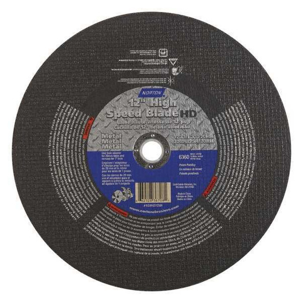 Norton Abrasives 66252836708