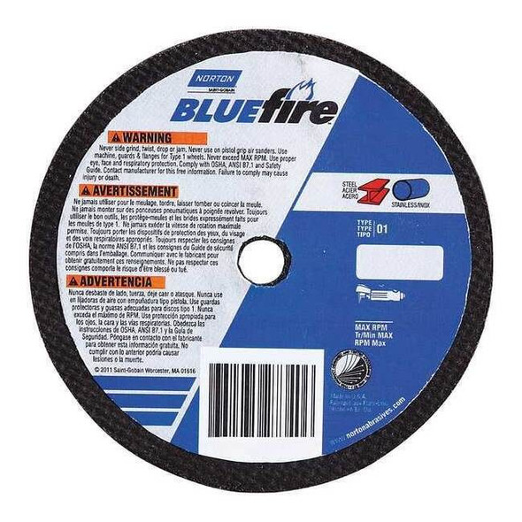 Norton Abrasives 66252843250