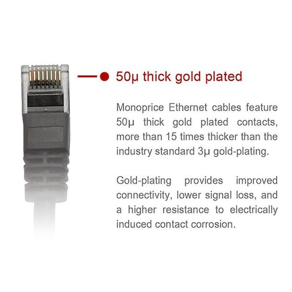 Monoprice Patch Cord,Cat 5e,Booted,Black,2.0 ft. 3363