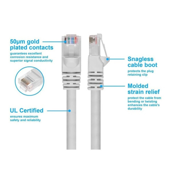 Monoprice Patch Cord,Cat 6,Booted,White,20 ft. 5015