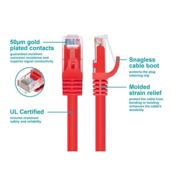 Monoprice Patch Cord,Cat 6,Flexboot,Red,10 ft. 9834