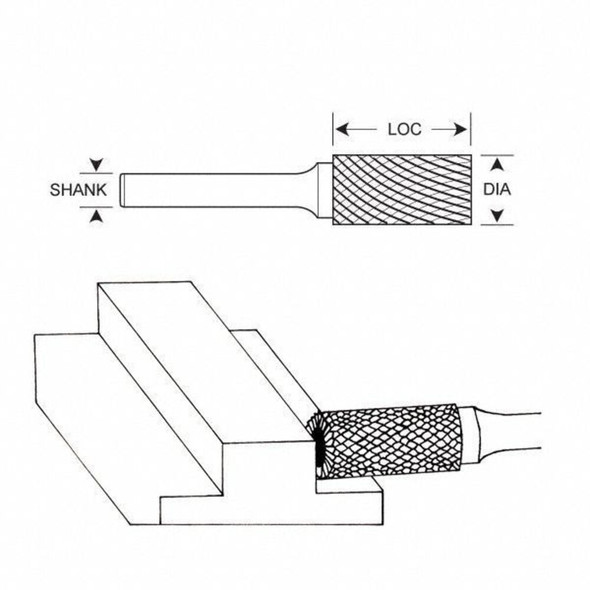 Manufacturer Varies Cylinder Bur SB,Flat End,1-8",Carbide 310-001035