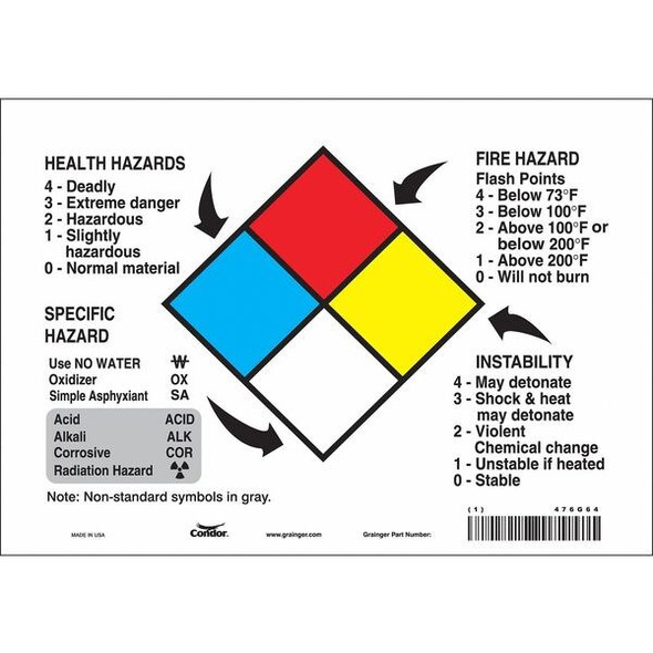 Condor Safety Sign,10" Wx7" H,0.004" Thickness 476G64 Condor Safety Sign,10" Wx7" H,0.004" Thickness 476G64