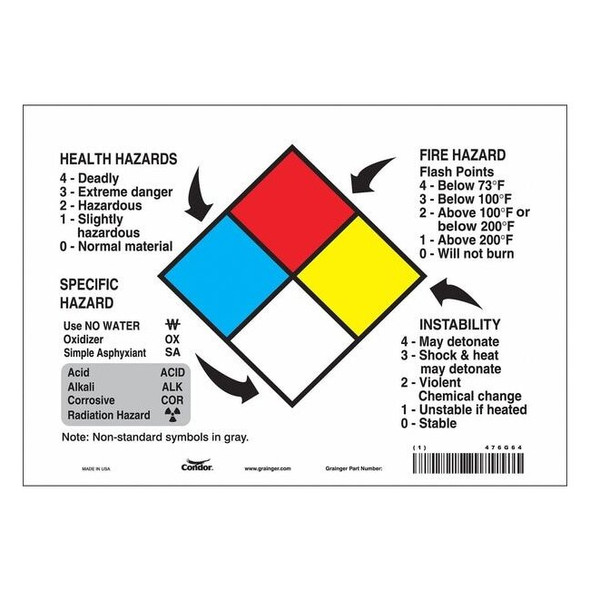 Condor Safety Sign, 7 in Height, 10 in Width, Rectangle 476G64