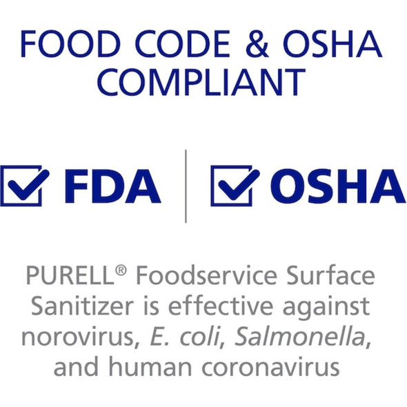 Purell Foodservice Surface Sanitizer, 1gal. Bottle, PK4 4341-04