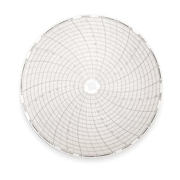 Dickson Chart, 8 In, 0 to 150, 7 Day,PK60 C435