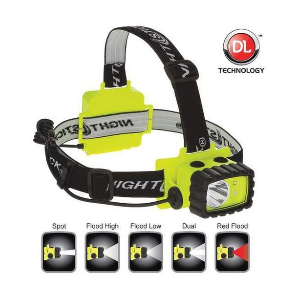 Nightstick Industrial Headlamp,Poly Res,Green,100lm XPP-5456G