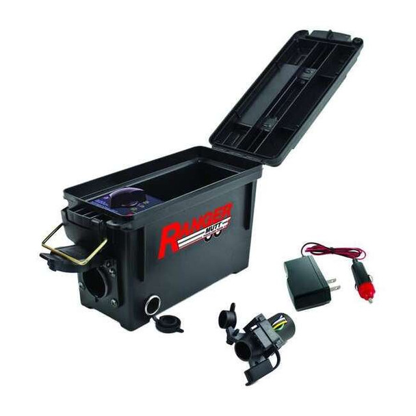 Innovative Products of America 9101