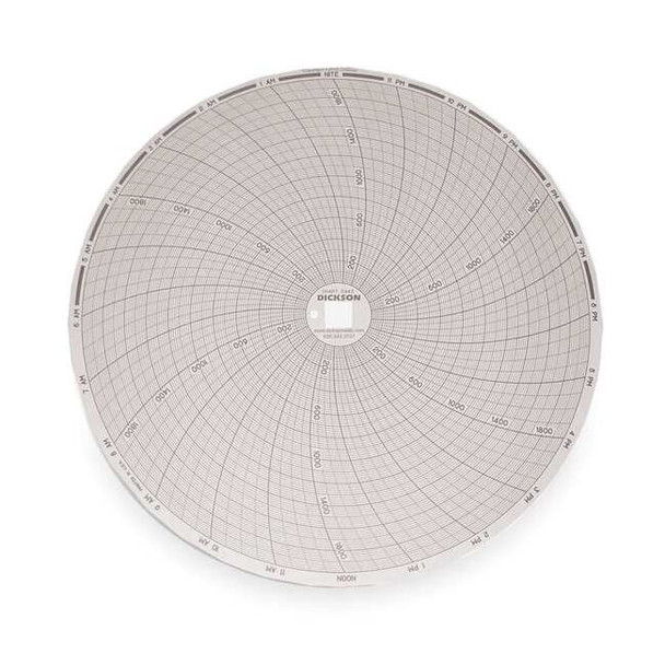 Dickson Chart, 8 In, 0 to 2000, 24 Hr,PK60 C443