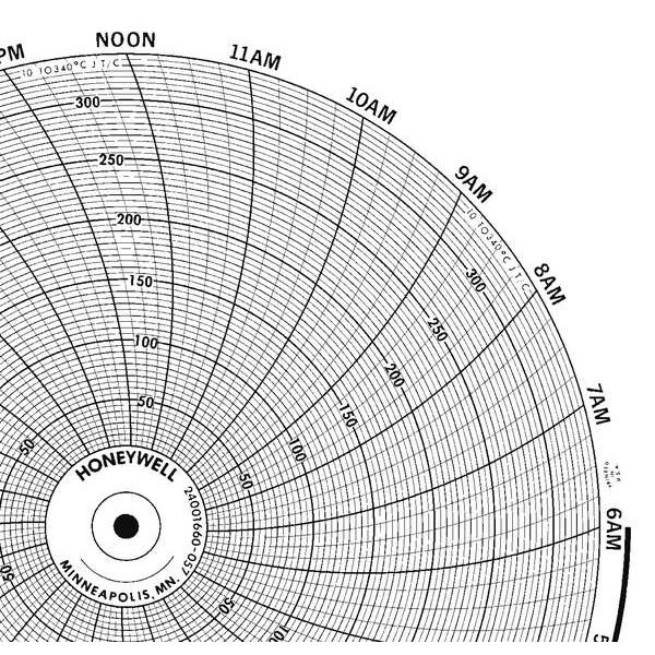 Honeywell Chart,10.313 In,10 to 340,1 Day,PK100 BN  24001660-057