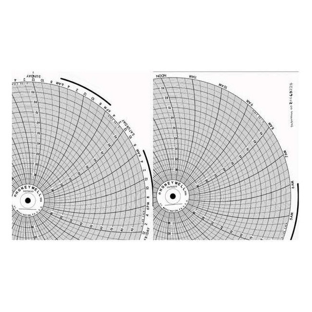 Honeywell Chart,11.875 In,0 to 100,1 & 7 Day,PK25 BN  30755311