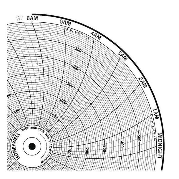 Honeywell Chart,10.313 In,0 to 600,1 Day,PK100 BN  24001660-003