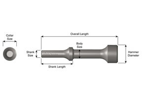 4-1/4” Zip Gun Hammer Chisel A945