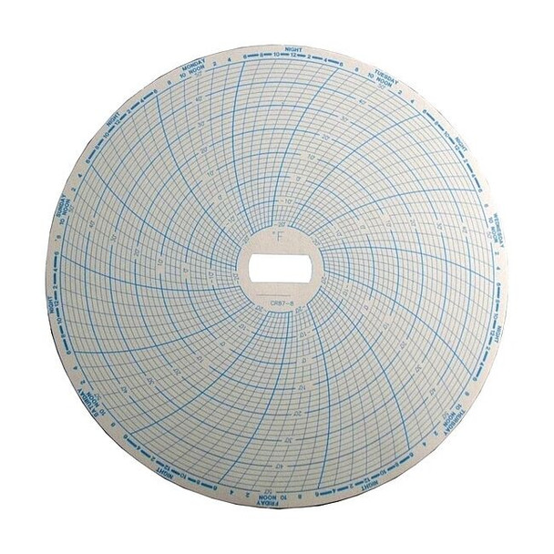 Supco Repl Temprtr Recrdr 7-Day Chart,PK60 CR87-8