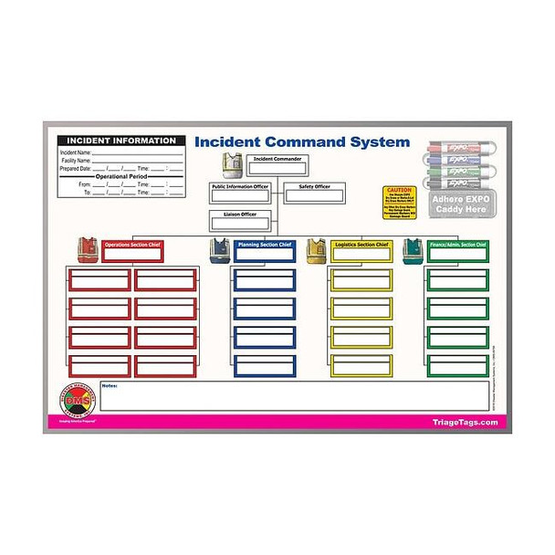 Disaster Management Systems ICS Command Board DMS 05794