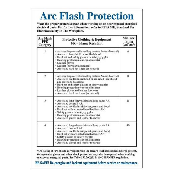 Brady Arc Flash Label,3-1/2 In. H,5 In. W,PK5, 102524 102524