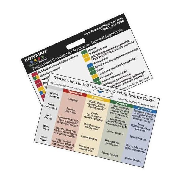 Bowman Dispensers Wallet Card, 2-1/4 in H, 3-3/8 in W, PVC RG-006