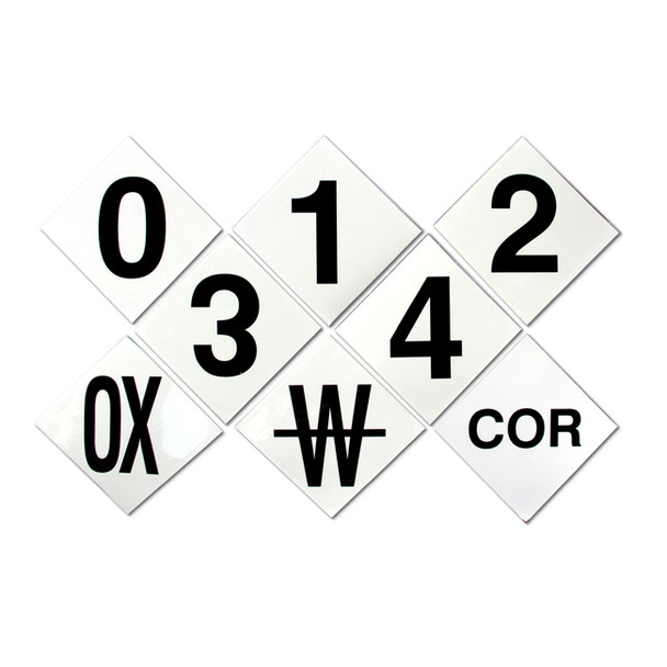 3" Number/Symbol Kit, 1/Each
