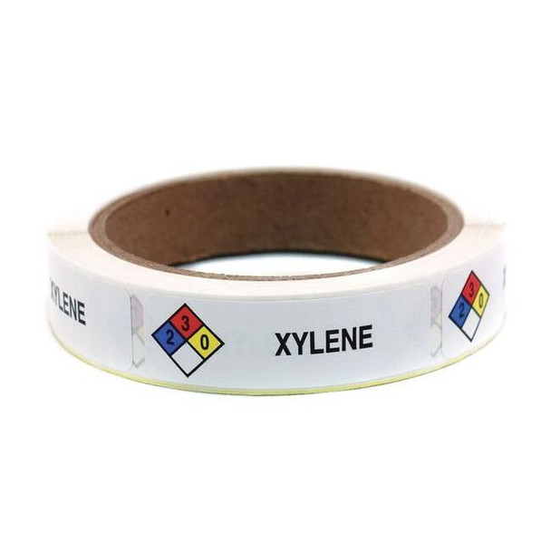 Roll Products HMIGLabel,3/4inH,4inW,LithoPaper,PK250 163-0002