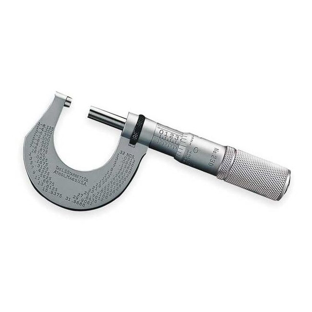 Starrett Outside Micrometer,1",Friction T230XFL