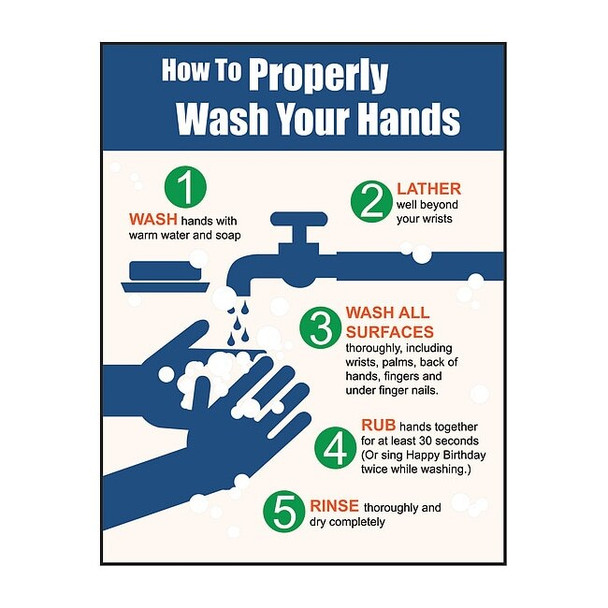 Accuform Safety Laminated Poster, 22 in H x, 17 in W, Laminated SP125089L