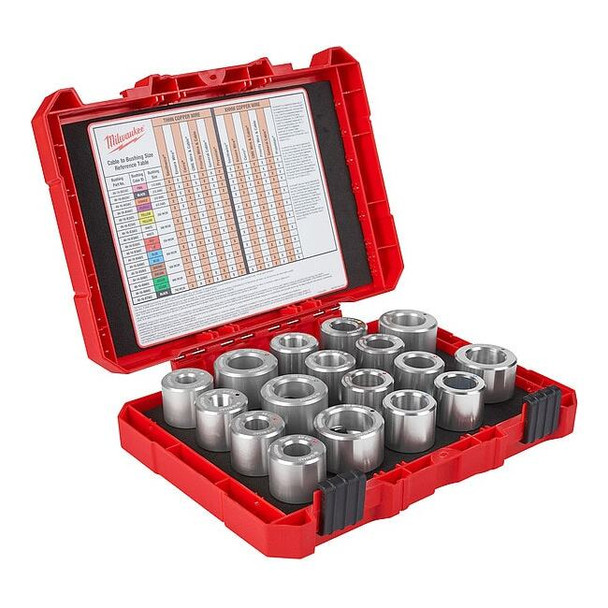 Milwaukee Tool 49-16-BKITS