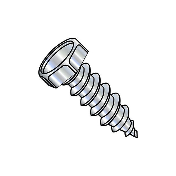 Manufacturer Varies 1420AH