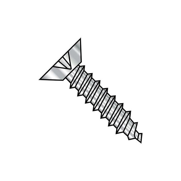 Manufacturer Varies 0608ABPU188