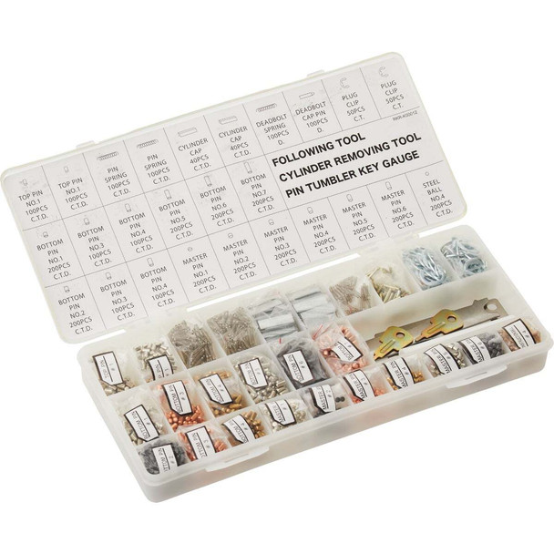Lock Keying Kit R2KRK1